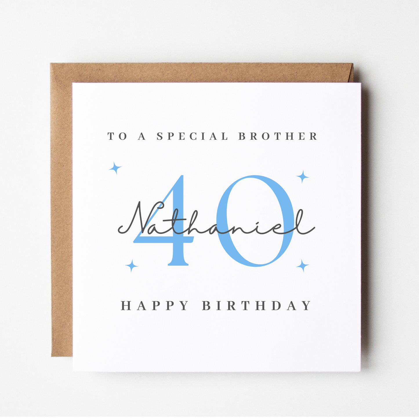 Brother 40th Birthday Card