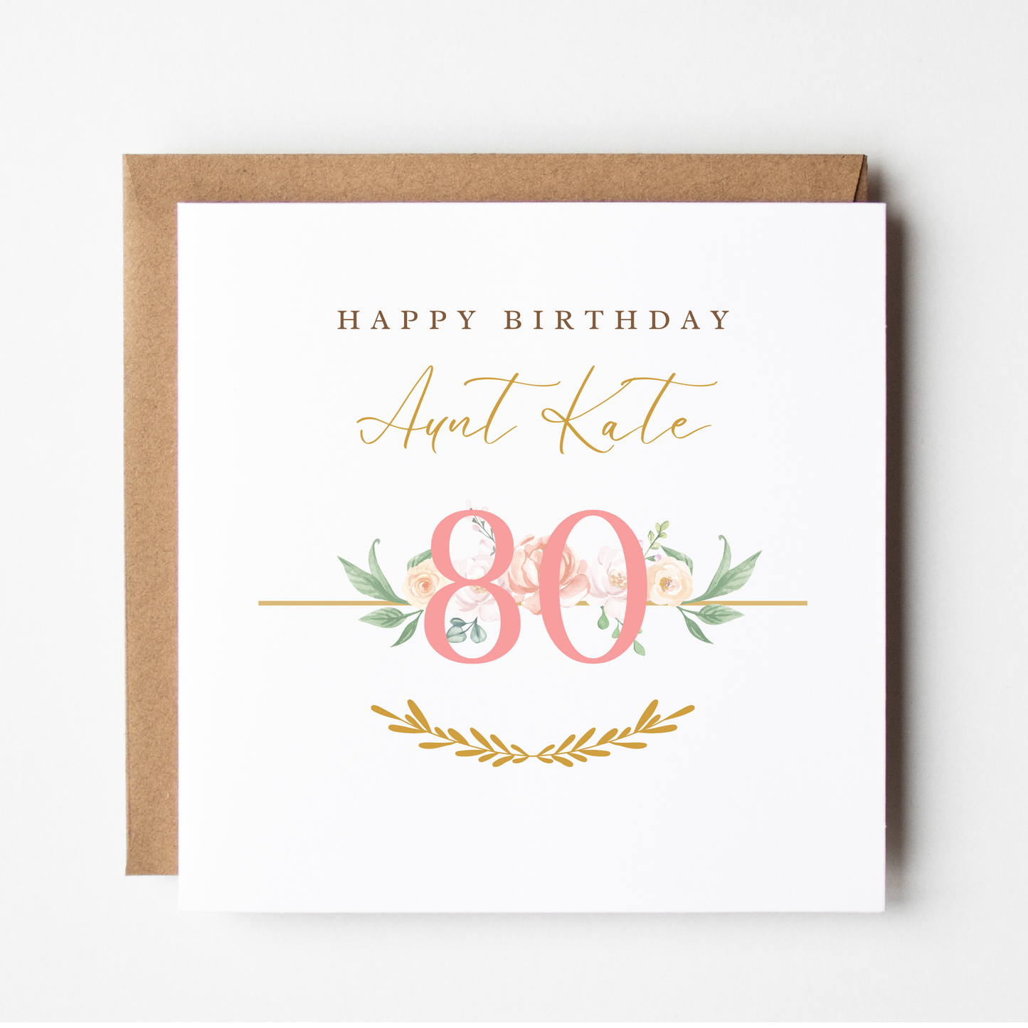 Auntie 80th Birthday Card